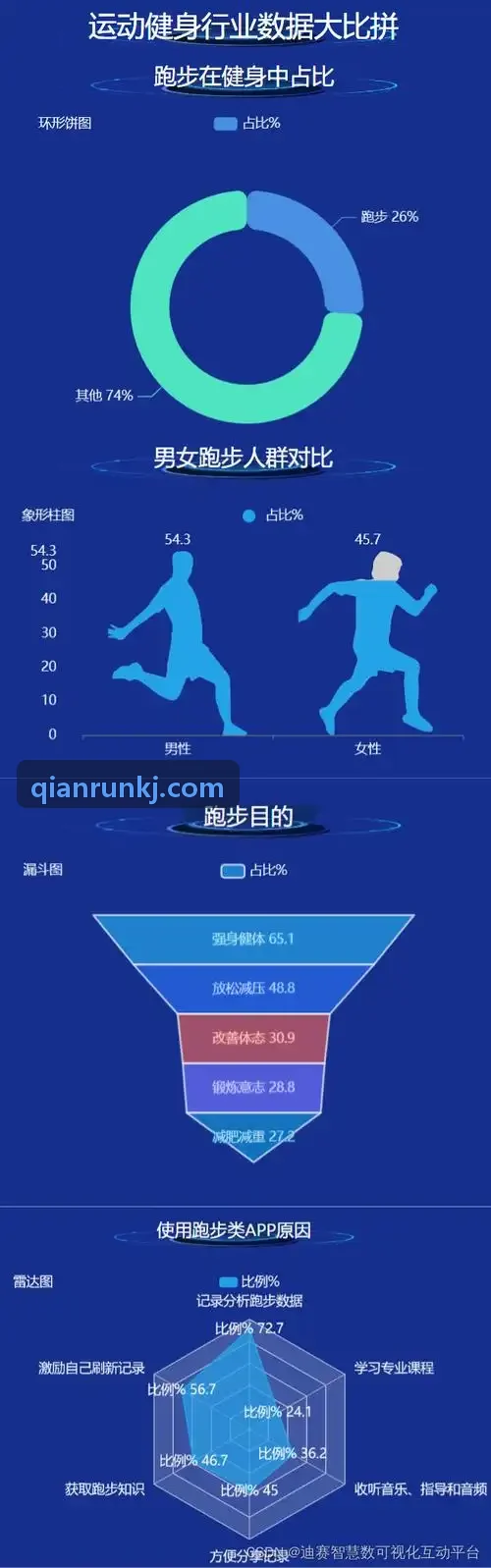 必发高精度时间轴编辑系统