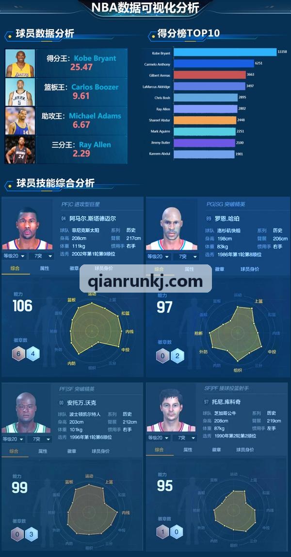 必发体育比赛动态切片演示